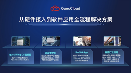 踐行“智慧地球” 移遠通信物聯網世界的縱向深耕與橫向拓展